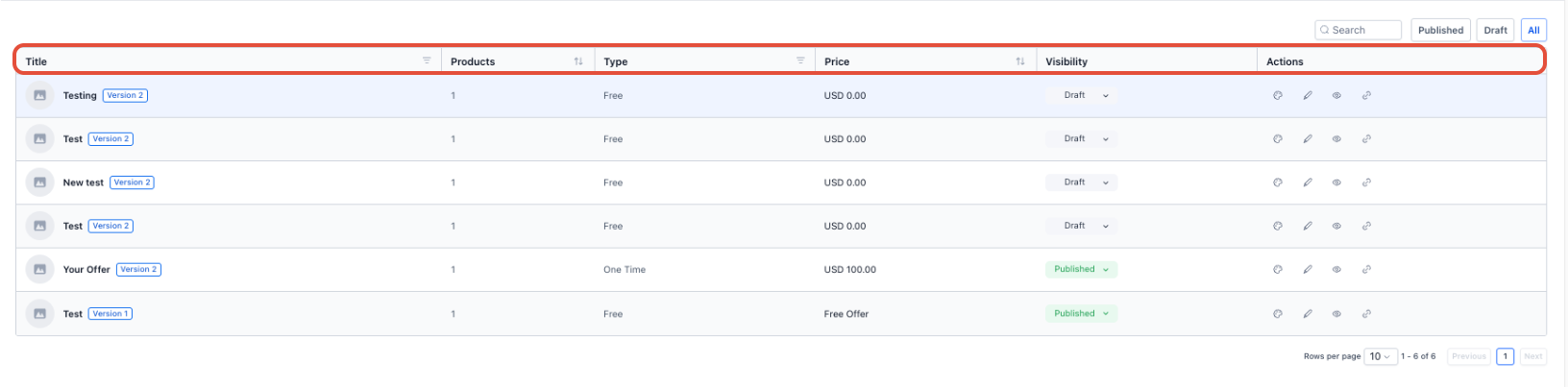 Course Products page showing the Not set up Course Pricing status