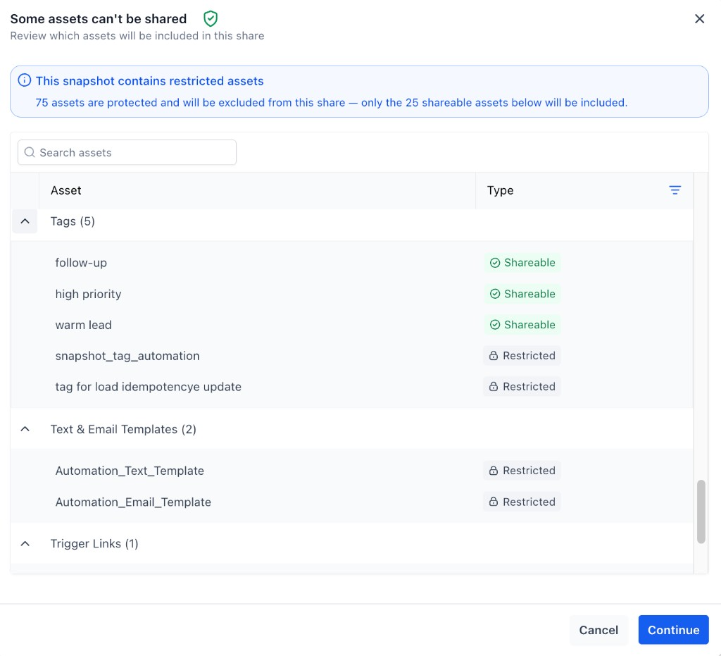 Expanded pre-share asset list showing shareable and restricted asset statuses